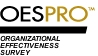 Organizational Effectiveness